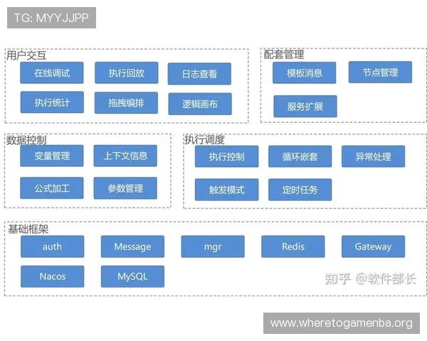 乐享体育app的技术框架选择与搭建流程详解满足不同场景的开发需求